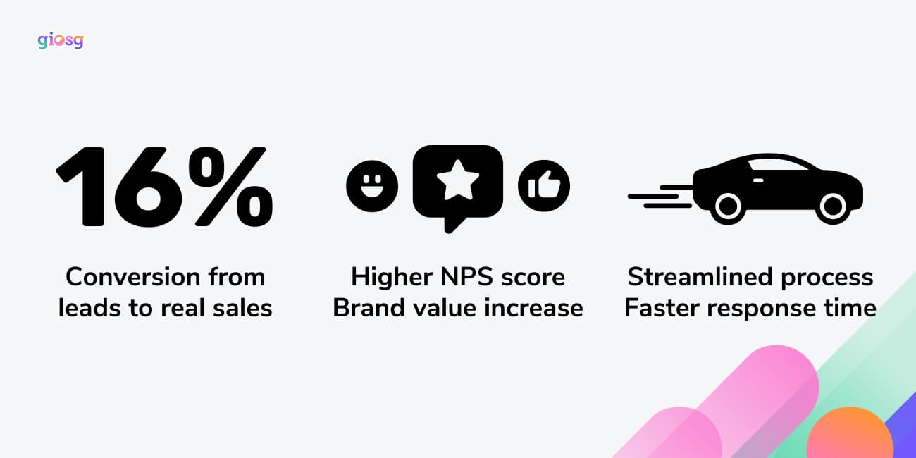 0125-customer_story-hyundai_mx-3