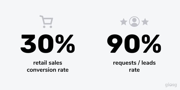 0823-customer_story-telia_swe-1