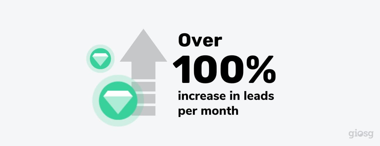 hyundai_puertorico-customer_story_post-giosg-2