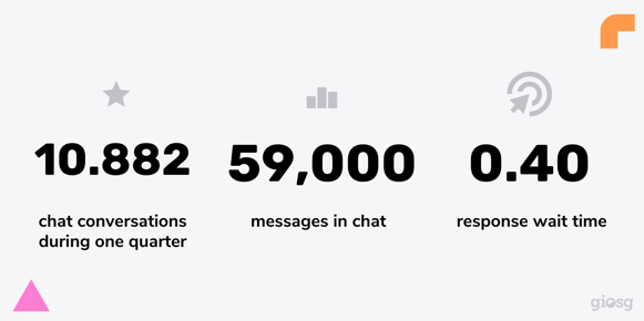 0723-customer_story-a1_slovenia-1-1