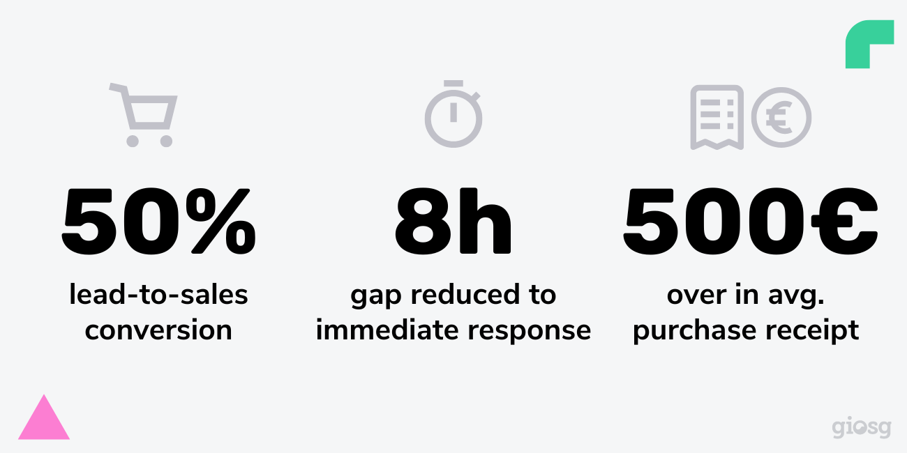 0723-customer_story-retail_sleep-1