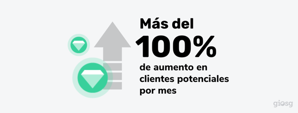 hyundai_puertorico-customer_story_post-giosg-2-1